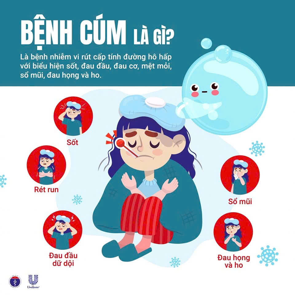 Đừng chủ quan với bệnh cúm – Hãy chủ động phòng ngừa ngay hôm nay